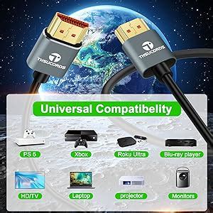 Thsucords Ultra Thin K K Hdmi Cables M Slim Line Flexible Soft