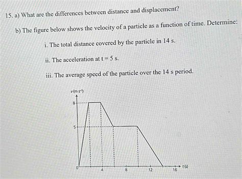 Solved A What Are The Differences Between Distance And