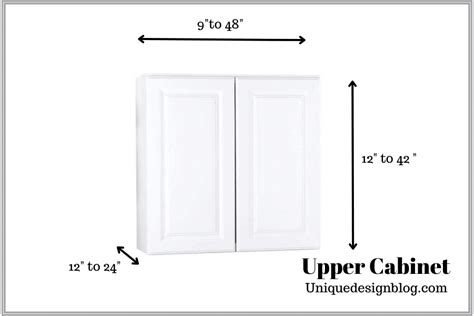 Standard Sizes Of Upper Kitchen Cabinets At Liam Derosa Blog