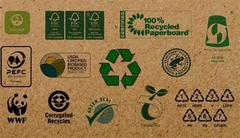 Fsc Certified Packaging Why It Matters Zenpack