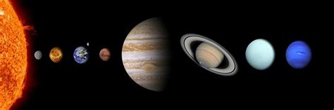 Diferencia entre Planetas Exteriores y Planetas Interiores Entérate