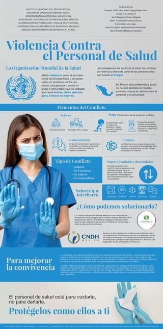 Infograf A Violencia Hacia El Personal De Salud Pdf