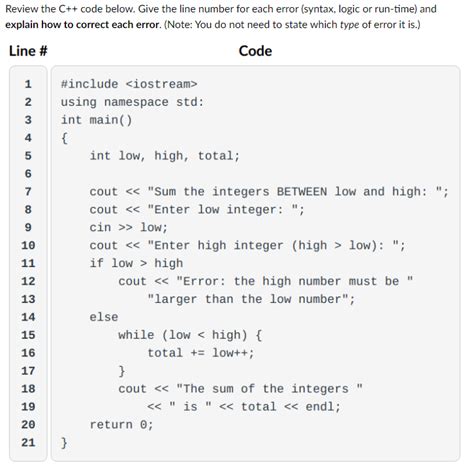 Solved Convert The Following While Loop To A Do While Loop Chegg