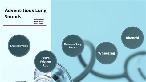 Adventitious Lung Sounds by Holly Stewart on Prezi