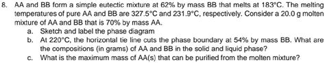 Solved Aa And Bb Form A Simple Eutectic Mixture At By Mass Bb