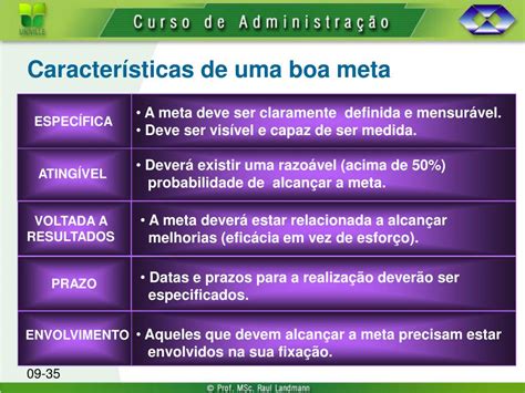 Ppt Log Stica Indicadores De Desempenho Powerpoint Presentation Free