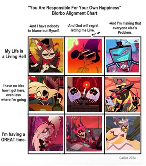 Pin On Humor In Hotel Trivago Hotel Art Vivziepop Hazbin Hotel