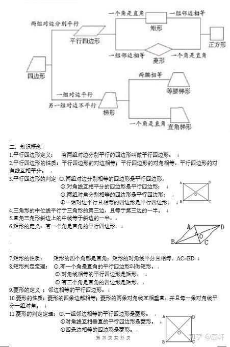 初中数学知识归纳总结【超详】 知乎