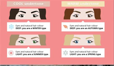 How To Choose The Right Makeup For Your Skin Tone Eluxe Magazine