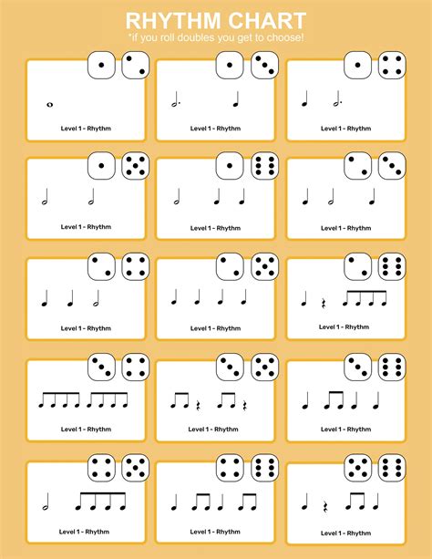 Invitations To Improvisation Flashcard And Dice Games Pdf Download