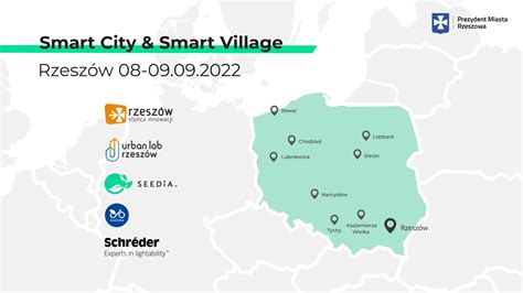 Smart City Smart Village W Rzeszowie Kurier Rzeszowski