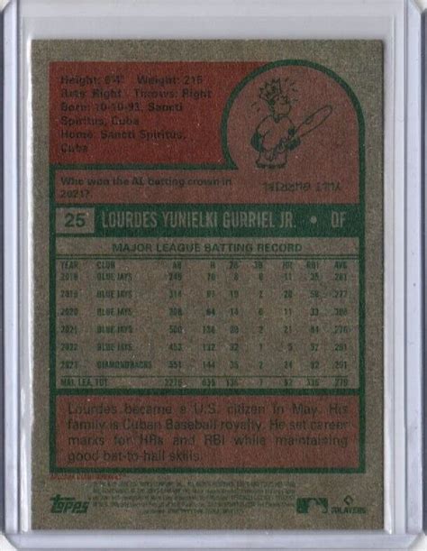 Topps Heritage Lourdes Gurriel Jr Low Shot Print Sp