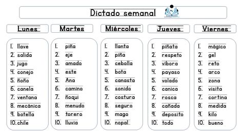 Completísimo Material Para Hacer Dictados Semanales De Palabras Orientacion Andujar