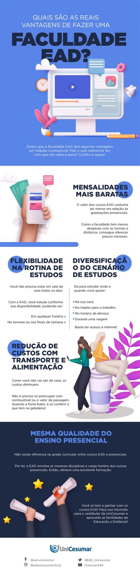 Faculdade EAD: veja aqui quais são as vantagens de fazer!