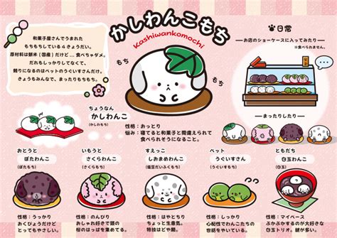 Kawaii Japanese Food Characters