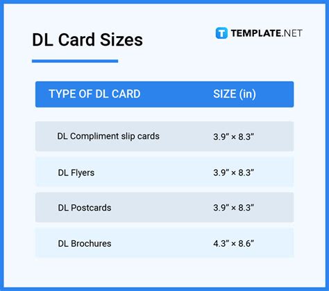 Id Card Dimensions Id Card Sizes Id Card Dimension