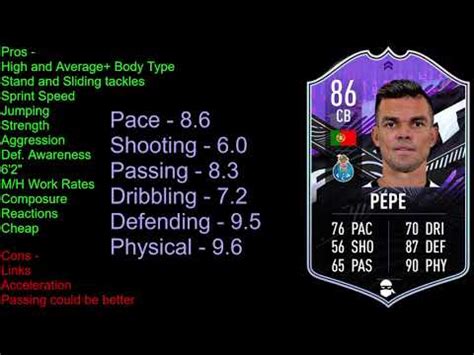 Fifa What If Pepe Player Review Youtube