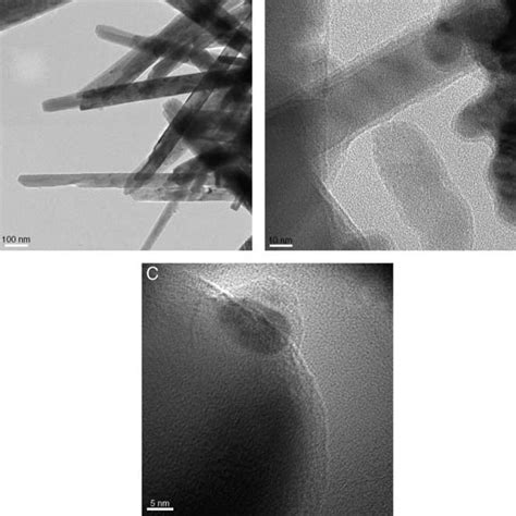 A C Shows The Tem Micrograph Of Fresh Ag Zno Nanorods It Was