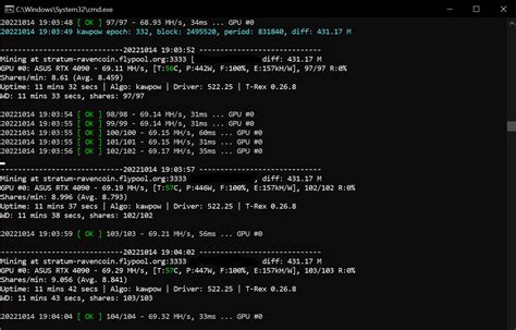 RTX 4090 HASHRATE - ( RVN / KawPow) : r/gpumining