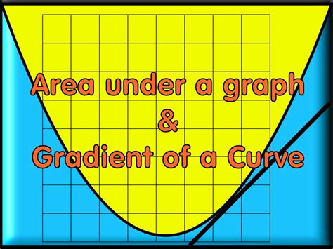 Gradient Of A Curve Area Under A Graph With Answers Teaching