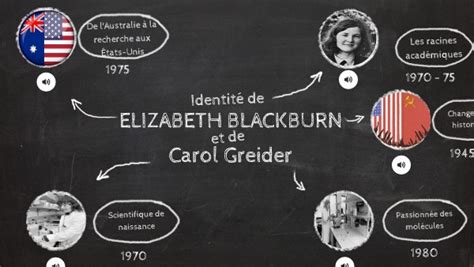 Elizabeth Blackburn Et Carol Greider