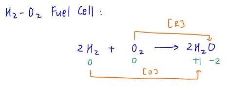 2017 Paper 1 Suggested Solution