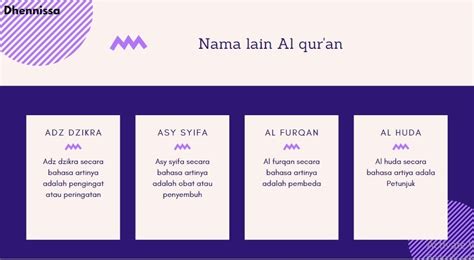 Nama Nama Lain Bagi Al Quran 55 Nama Lain Alquran Lengkap Dengan