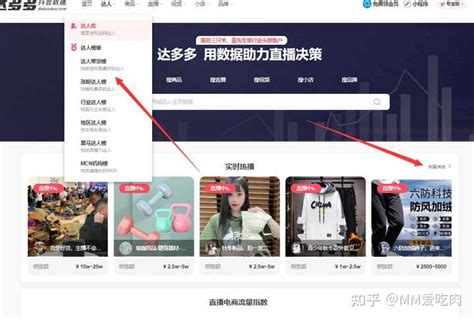 抖音带货小店随心推的投放数据应该怎么复盘分析？ 知乎