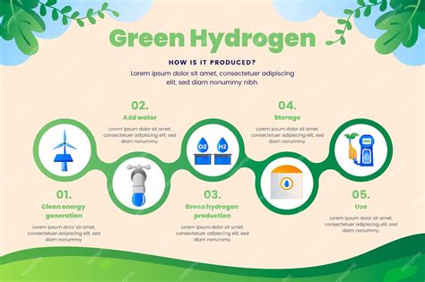 Free Vector Gradient Hydrogen Infographic Design