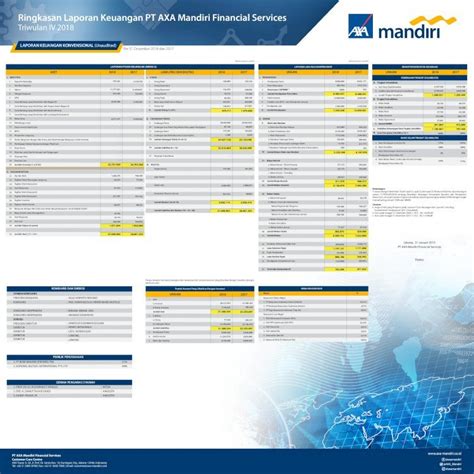 PDF Ringkasan Laporan Keuangan PT AXA Mandiri Financial Services