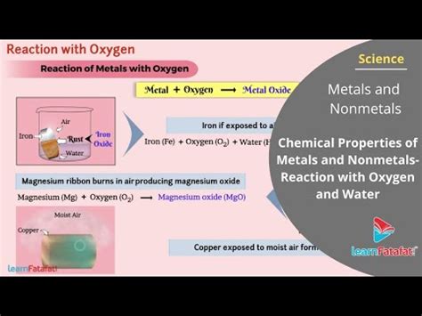 Chemical Properties of Metals and Non-Metals Video Lecture - Science ...