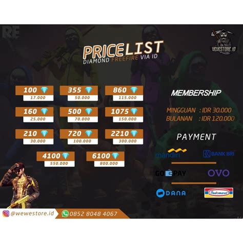 Halaman Unduh Untuk File Contoh Price List Harga Barang Yang Ke 32