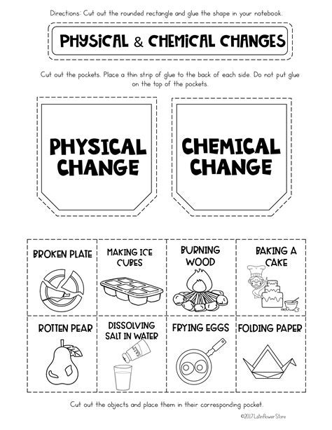 Physical And Chemical Changes Worksheet Cobb Learning Worksheets