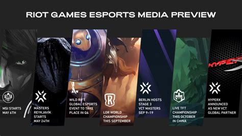 Riot Games Unveils Esports Plans For Valorant Wild Rift And Teamfight