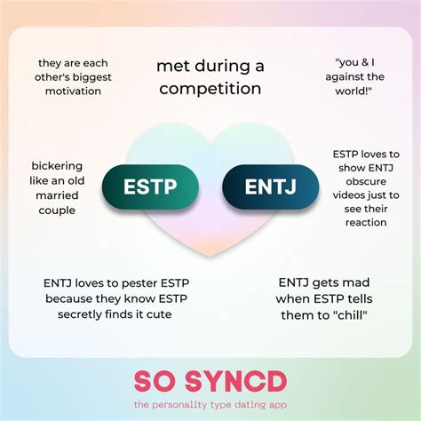 How Compatible Are Estps And Entj Follow So Syncd To See The Next