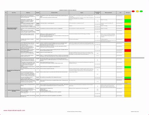 Nfl Spreadsheet for Nfl Schedule Spreadsheet New Nfl Schedule 2018 ...