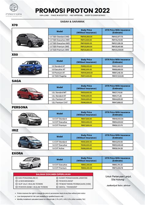 Proton Kuching Promosi Terbaru 2022 Proton Malaysia