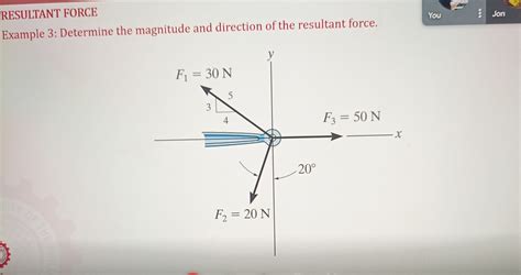 RESULTANT FORCE Example 3: Determine the magnitude and direction of the ...