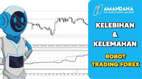 Kelebihan Kelemahan Robot Trading Forex Yang Wajib Kalian Ketahui