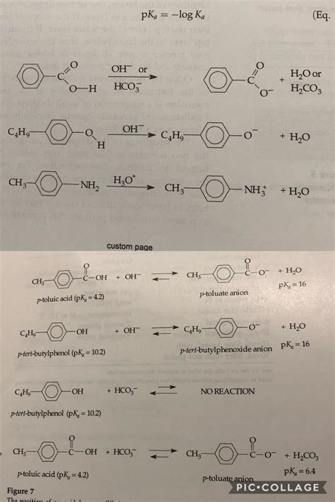 Experiment 5 Separating Acids And Neutral Compounds By Solvent