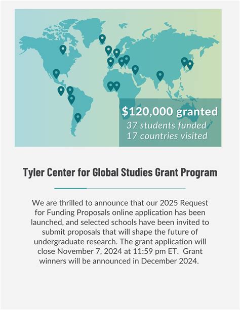 Tyler Center Grant Program | Tyler Center for Global Studies