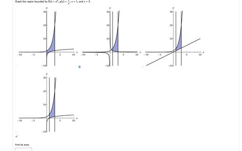 Solved Graph The Region Bounded By F X Ex G X X1 X 1 And Chegg