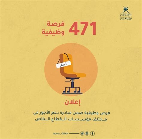 وزارة العمل تعلن عن توفر 471 فرصة وظيفية عاشق عُمان