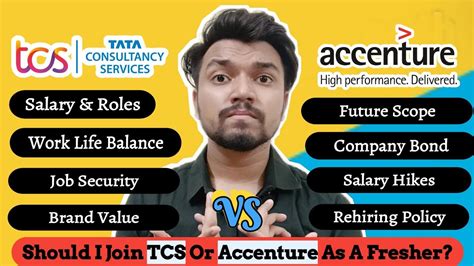 Tcs Vs Accenture Which Company To Choose As A Fresher Accenture Vs