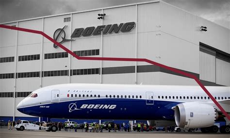 Boeing Pierde Us 537 Millones Y Es Su Sexto Trimestre A La Baja Segundo A Segundo Noticias