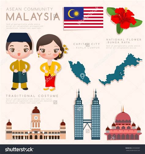 Pin By Lea Ostersson On Malaysia Merdeka Independence Malaysia