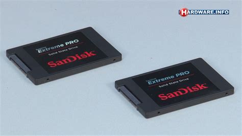 Sandisk Extreme Pro SSD Review Hardware Info TV Dutch YouTube