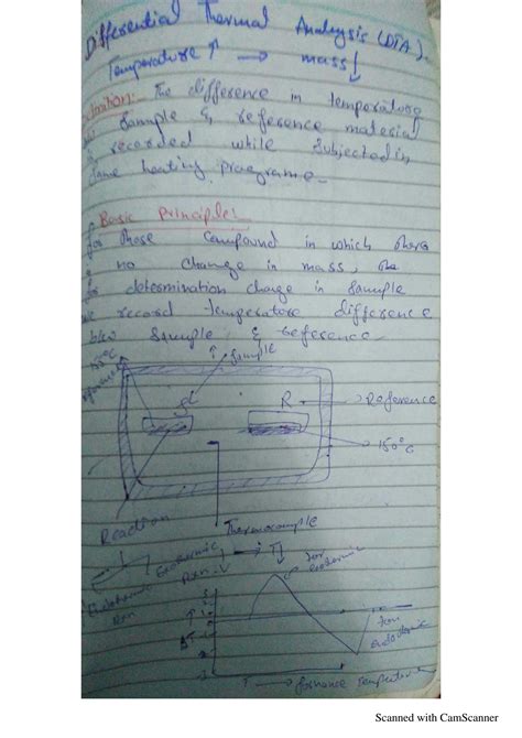 SOLUTION Differential Thermal Analysis Dta Instrumentation And Factor