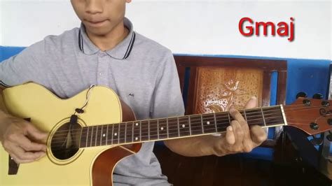 Tutorial Intro Gitar Sempurna Andra And The Backbone Youtube