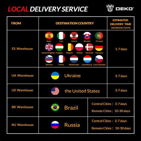 Купить Дэко tz100 разъем набор гаечных ключей авто ремонт набор ...